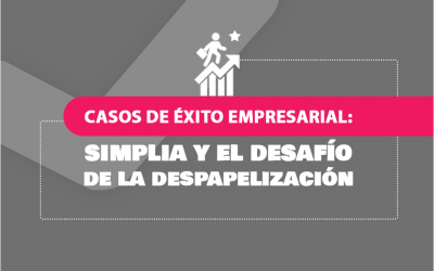 Casos de Éxito Empresarial: Simplia y el Desafío de la Despapelización