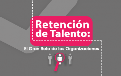 Retención de Talento: El Gran Reto de las Organizaciones