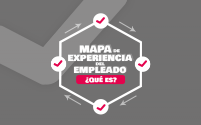 ¿Qué es el mapa de experiencia del empleado?