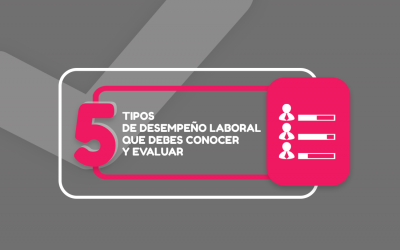 5 Tipos de evaluación para el desempeño laboral que debes conocer