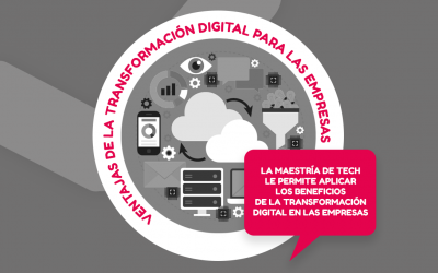Ventajas de la transformación digital para las empresas