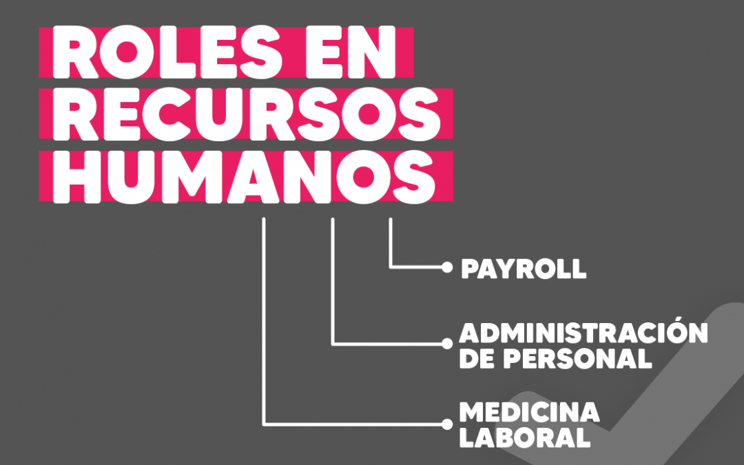 Roles en Recursos Humanos: Payroll, administración de personal y medicina laboral 